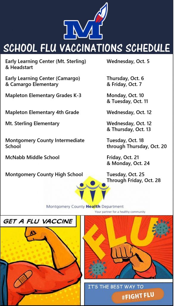 School Flu Vaccinations Schedule
